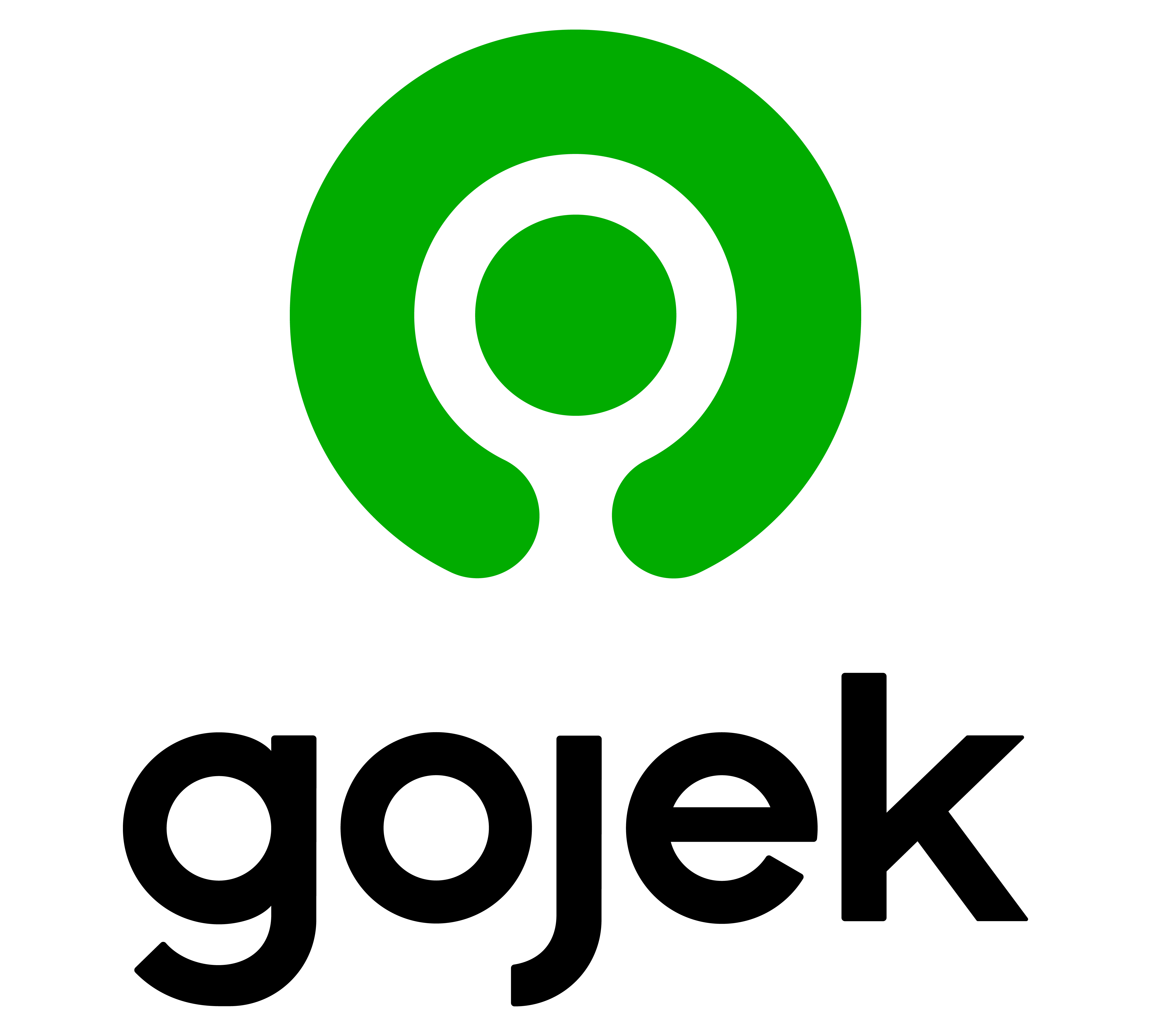 Gojek